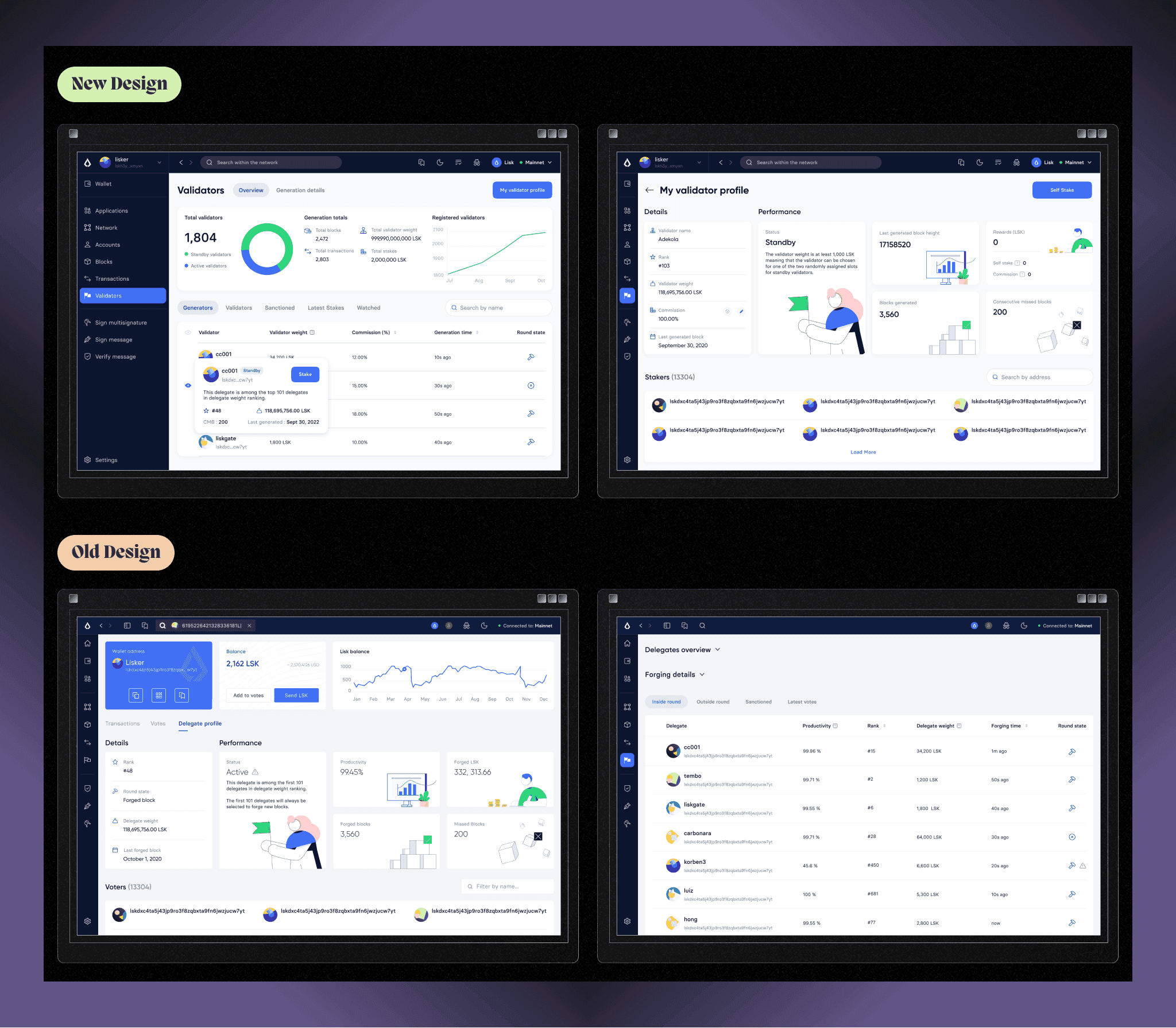 DPoS to PoS Protocol (Introducing Validators)