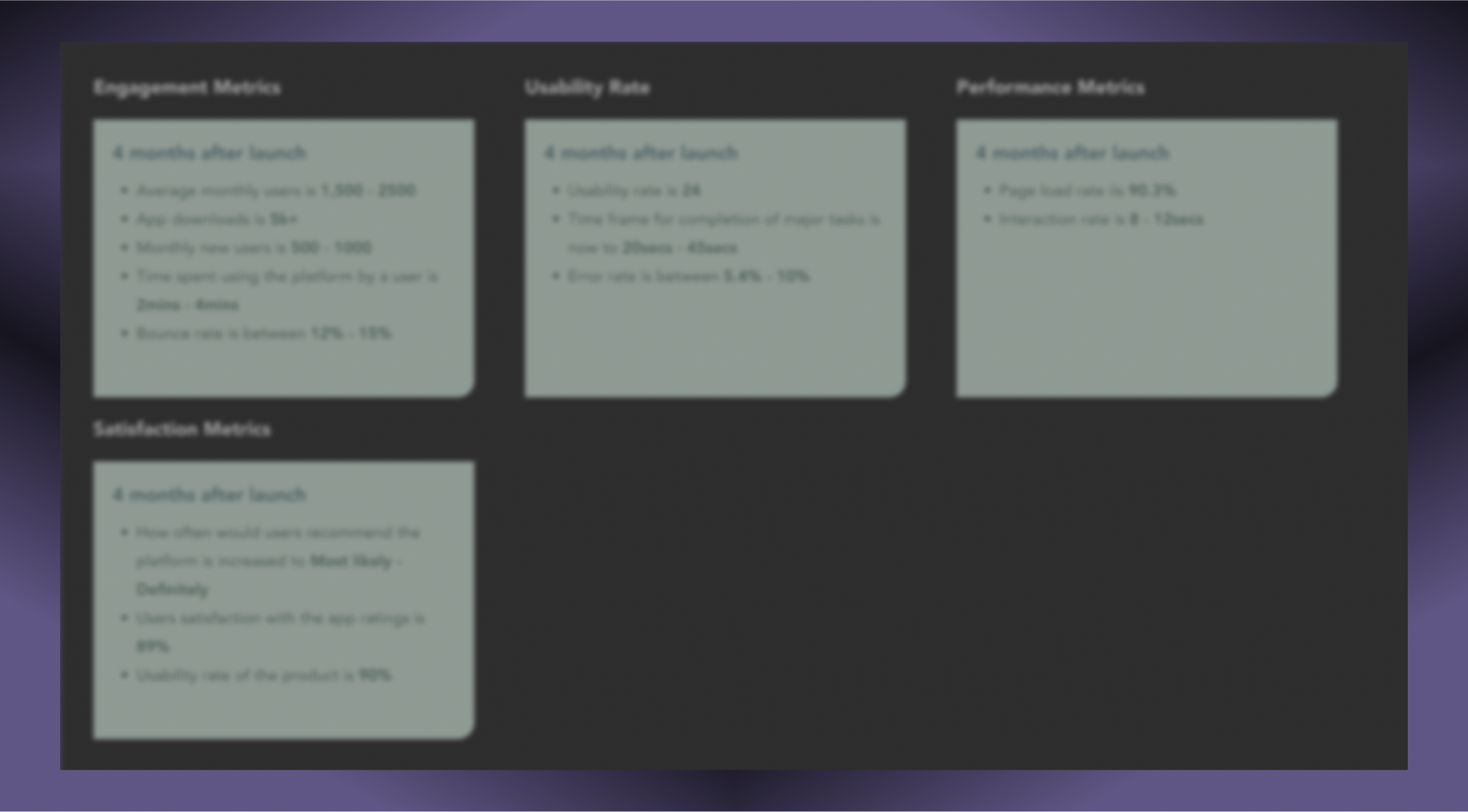 Key metrics