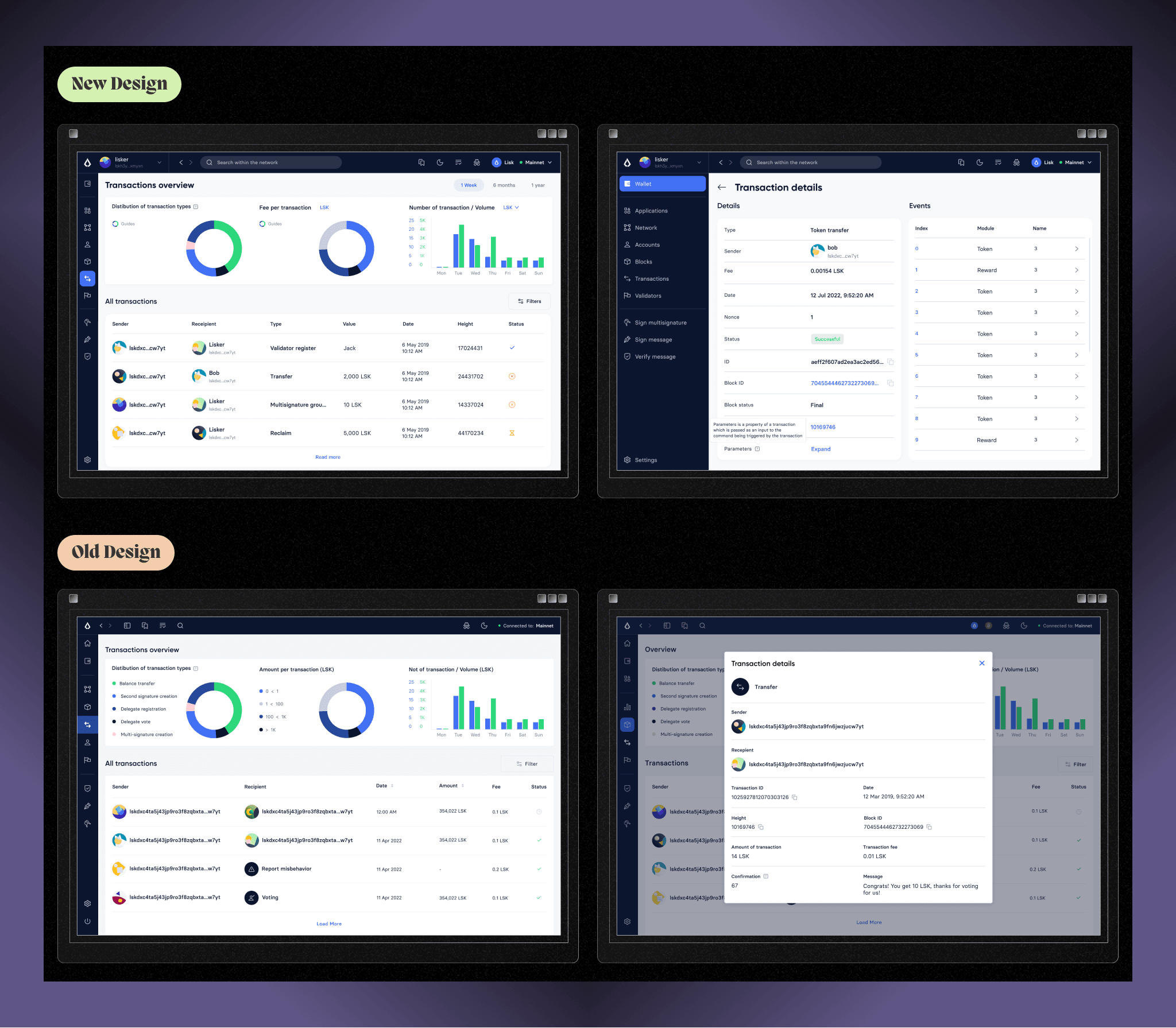 Transaction monitoring (Lisk Blockchain explorer)